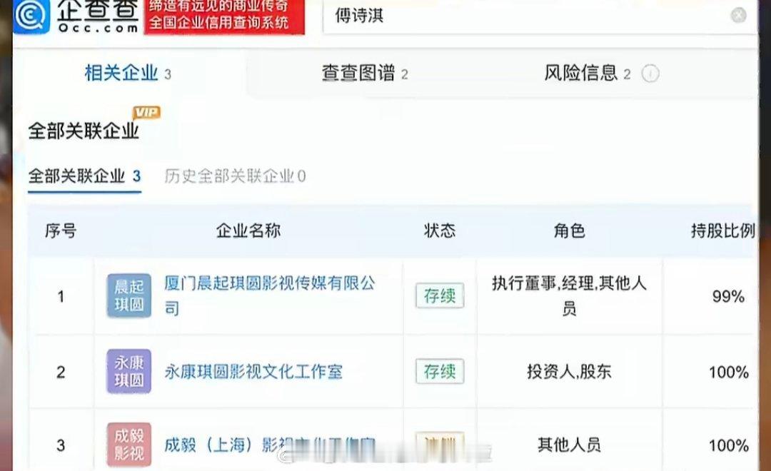 成毅成立个人独资工作室了，现在自己有绝对话语权了成毅已成立独资工作室
