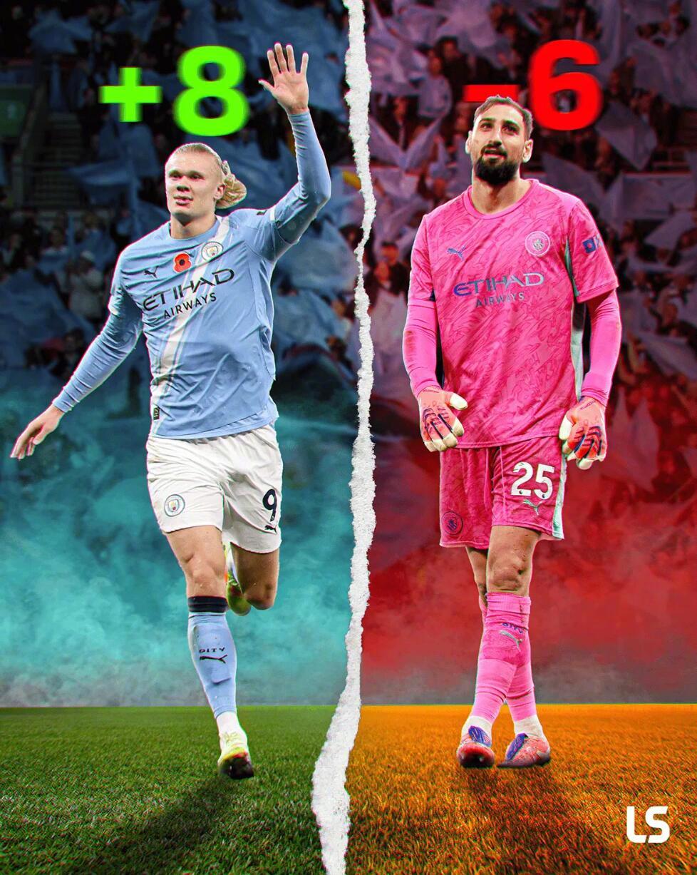 英超近两轮比赛中，曼城取得两连胜。上一轮，曼城主场3比2战胜利兹联；本轮，富勒姆