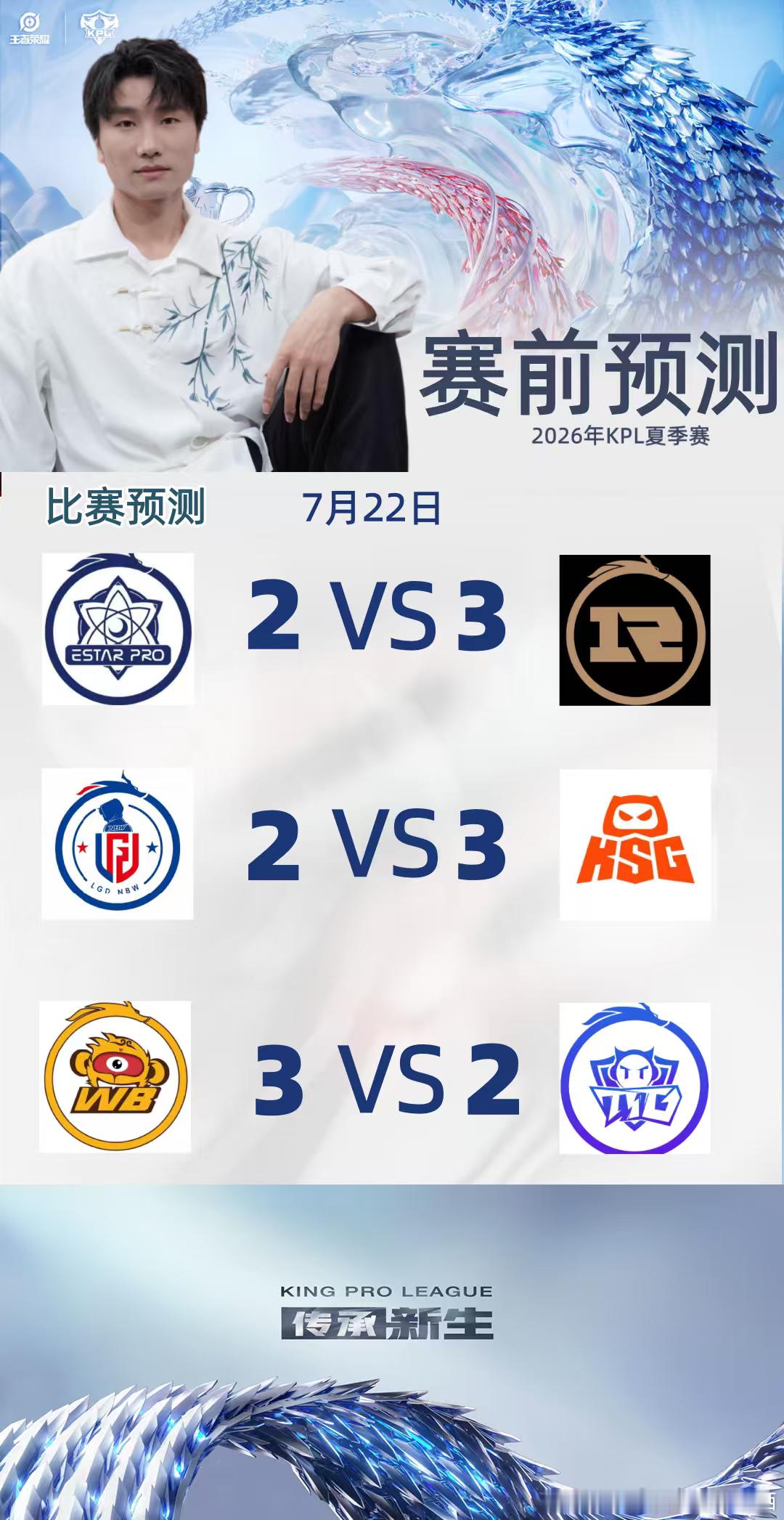 sviper潇洒2026kpl夏季赛 预测来啦