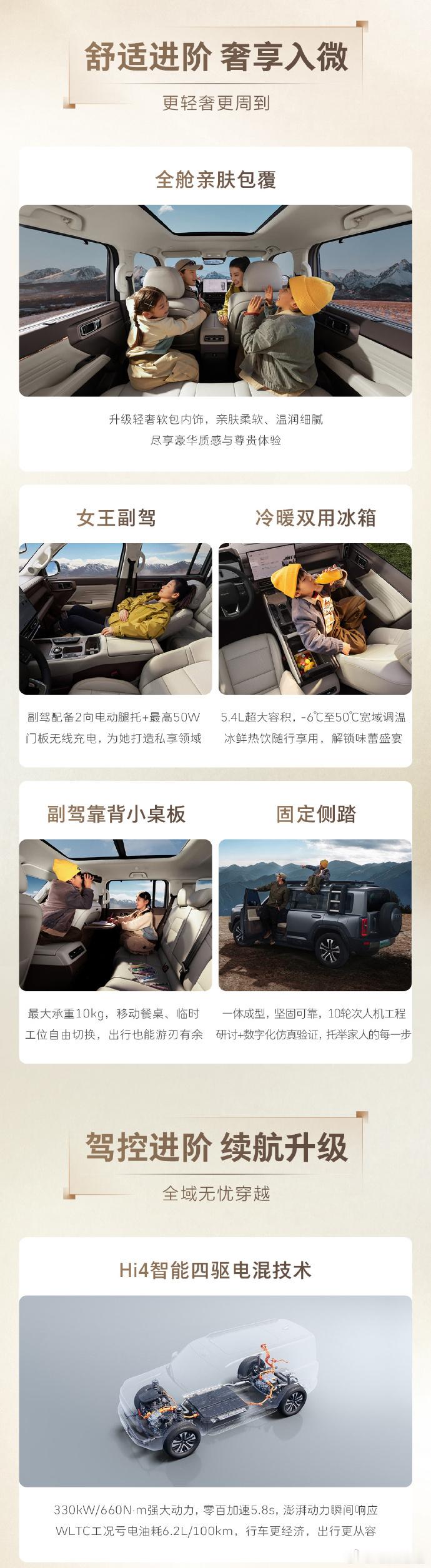 哈弗猛龙PLUS预售18.98万起哈弗猛龙PLUS开启预售，预售价18.98万-