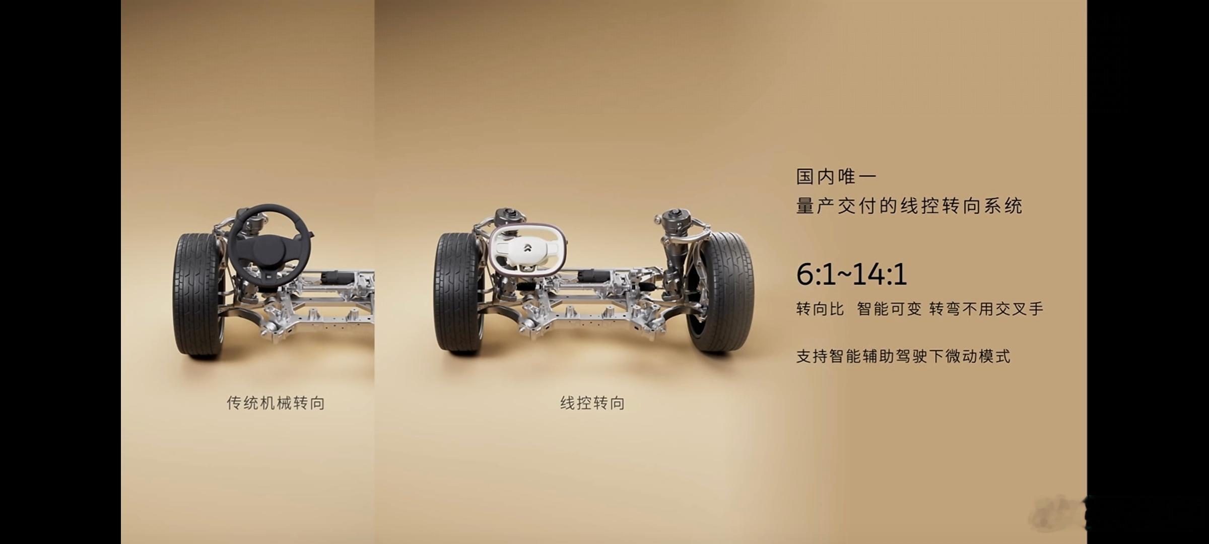 接下来，线控转向的零部件产能也应该是一个新能源车爱好者们所会重点关注的方面了蔚来