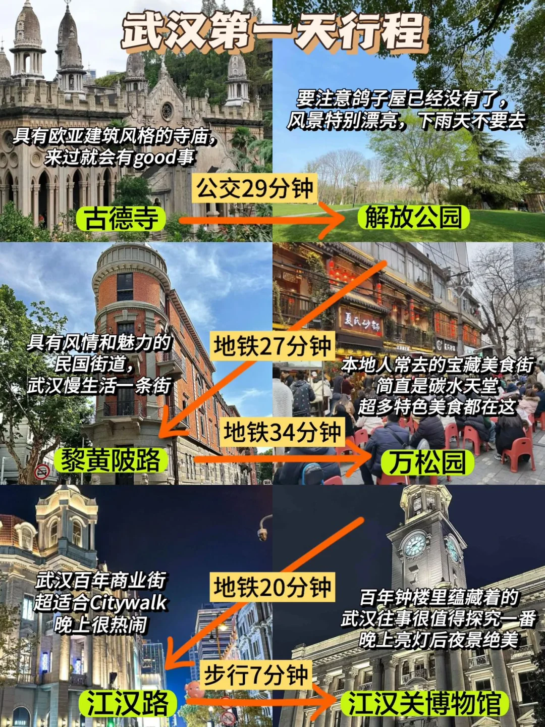 大学生特种兵在武汉3天玩12个景点详情攻略