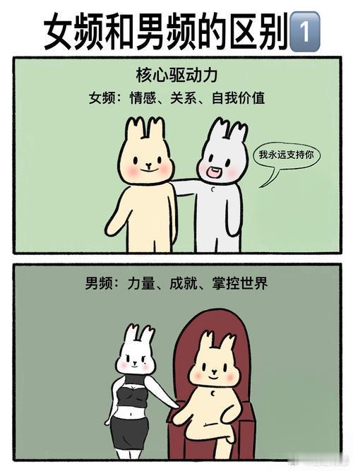 男频和女频的区别男频和女频的区别：两个世界的"次元壁"一句话总结：男频是"我要打