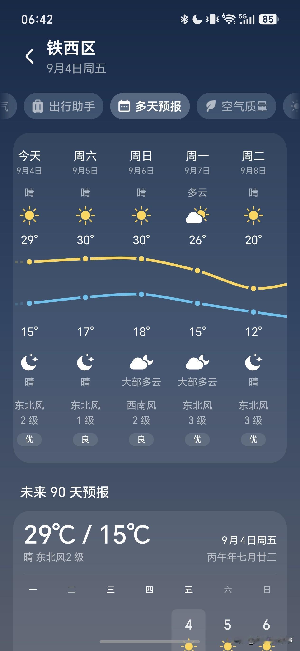 沈阳断崖式降温来袭！短袖快要收起来了[捂脸]
 
沈阳的天气，又开启随机切换模式