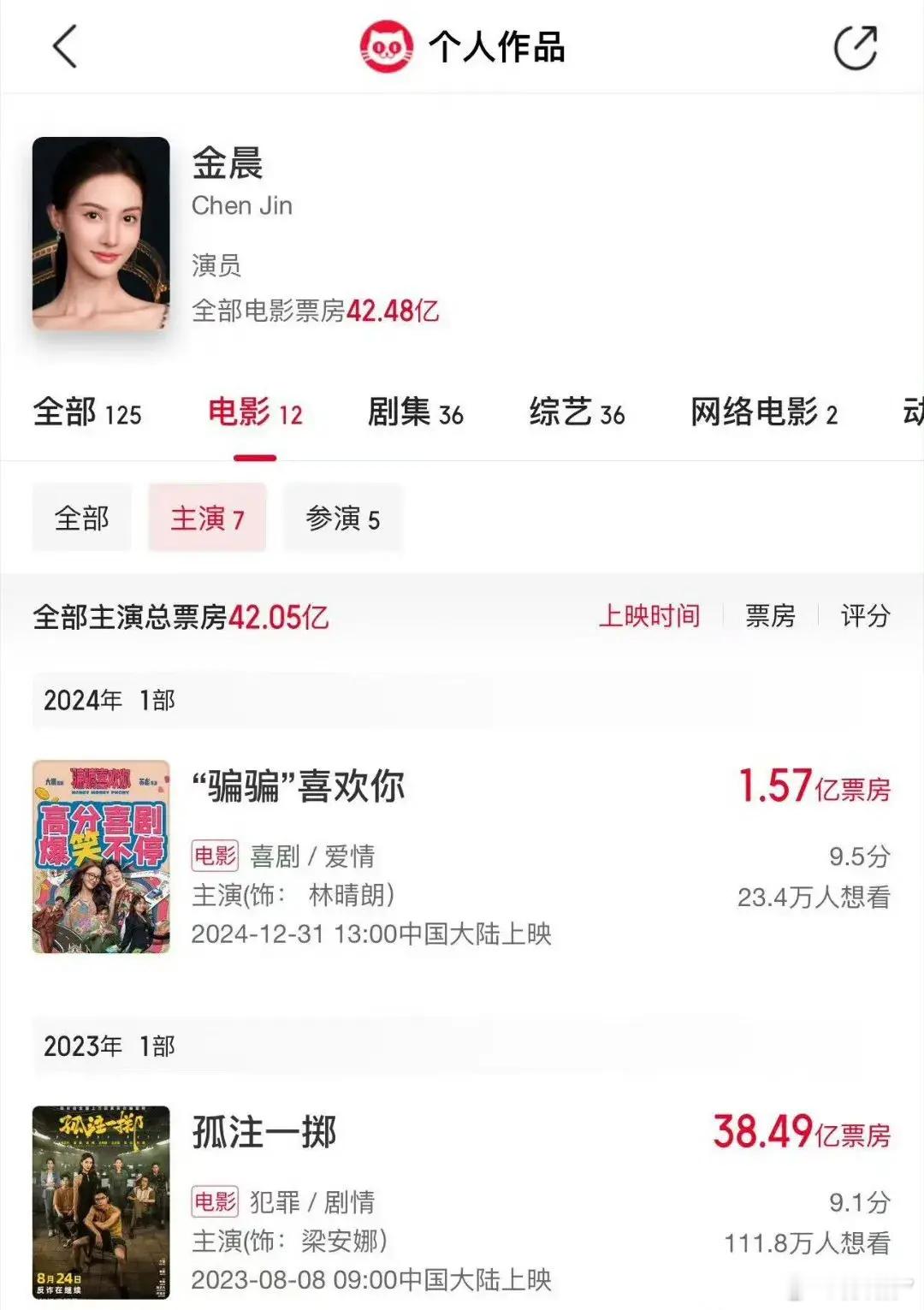 金晨 90后女演员单片票房TOP1 金晨主演电影《骗骗喜欢你》票房已经突破3亿了