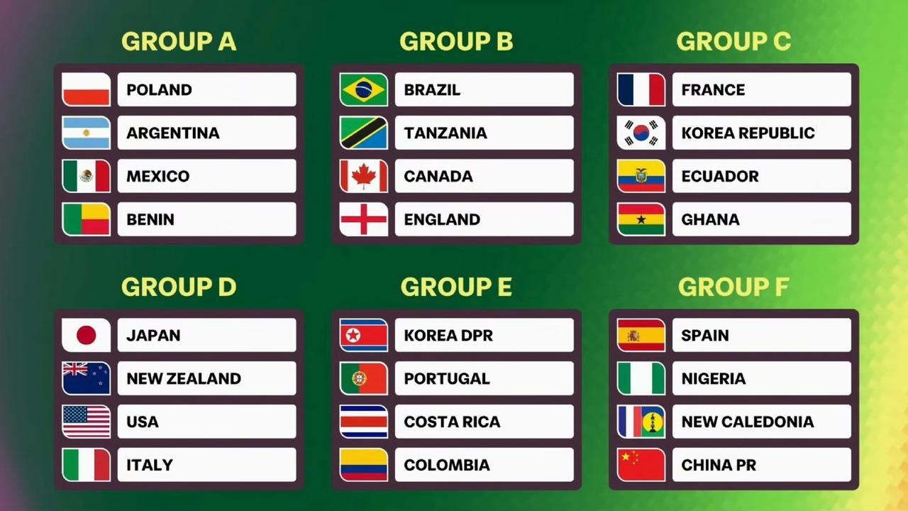 U20女足世界杯分组抽签揭晓，
中国U20女足遇强敌
北京时间5月15日深夜，国