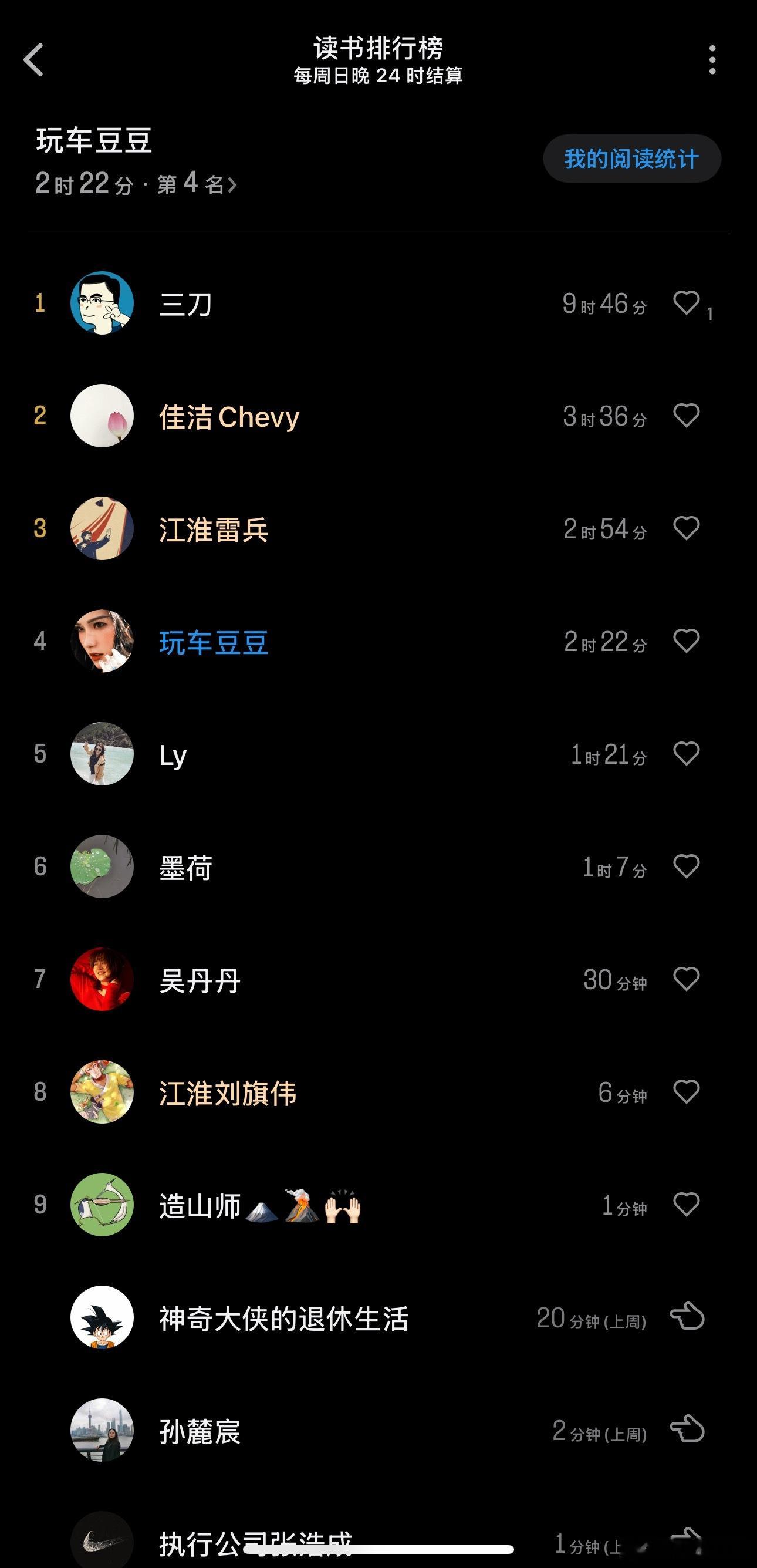 刀哥是我朋友圈当之无愧的爱读书之人啊[笑cry][笑cry][笑cry]一周看1