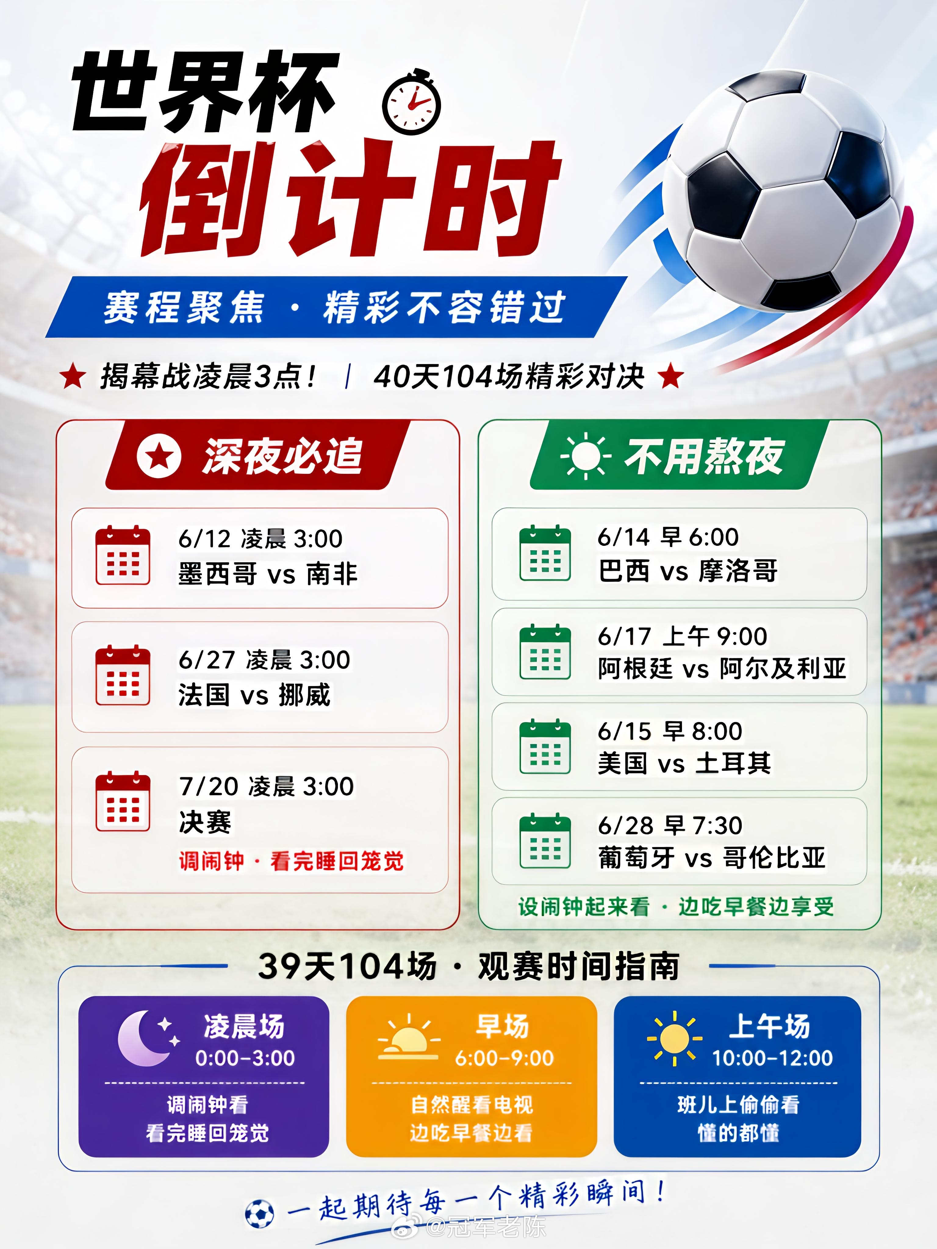 世界杯揭幕战 ⚽️ 世界杯归来，一起畅聊足球盛宴！墨西哥VS南非 2026美加墨