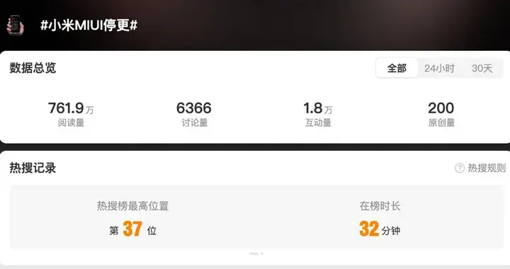 小米MIUI停更！澎湃OS回應已完成交棒