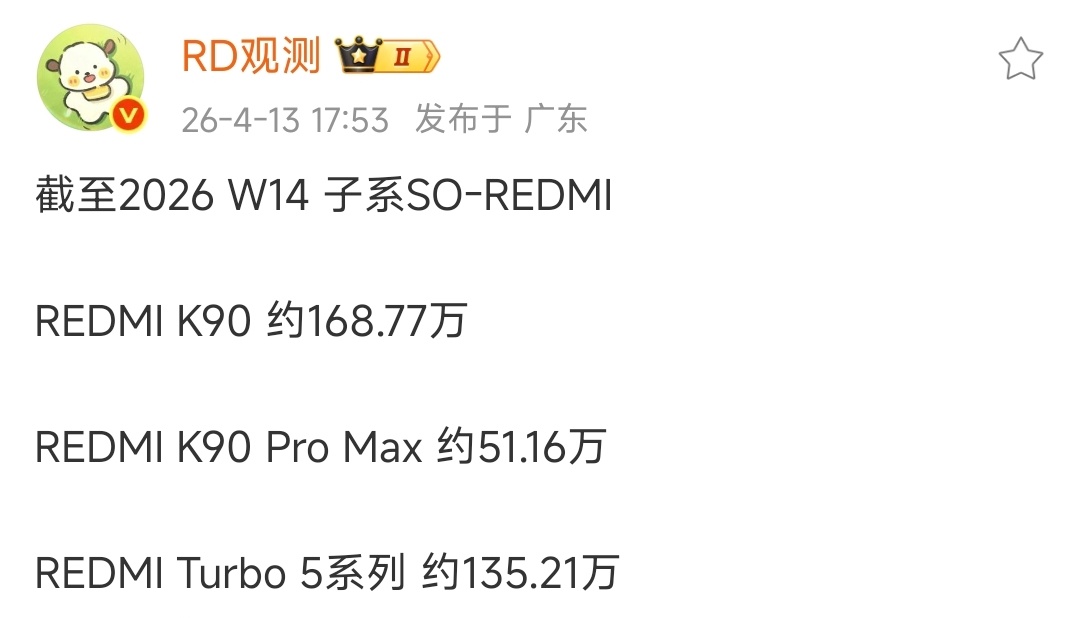 不懂就问，红米手机这个销量咋样啊？这K90 Pro Max感觉卖的挺好