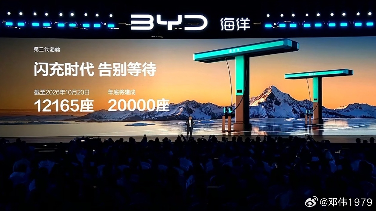 比亚迪闪充 截至今日，建成闪充12,165座[赞]比亚迪[超话] ​​​