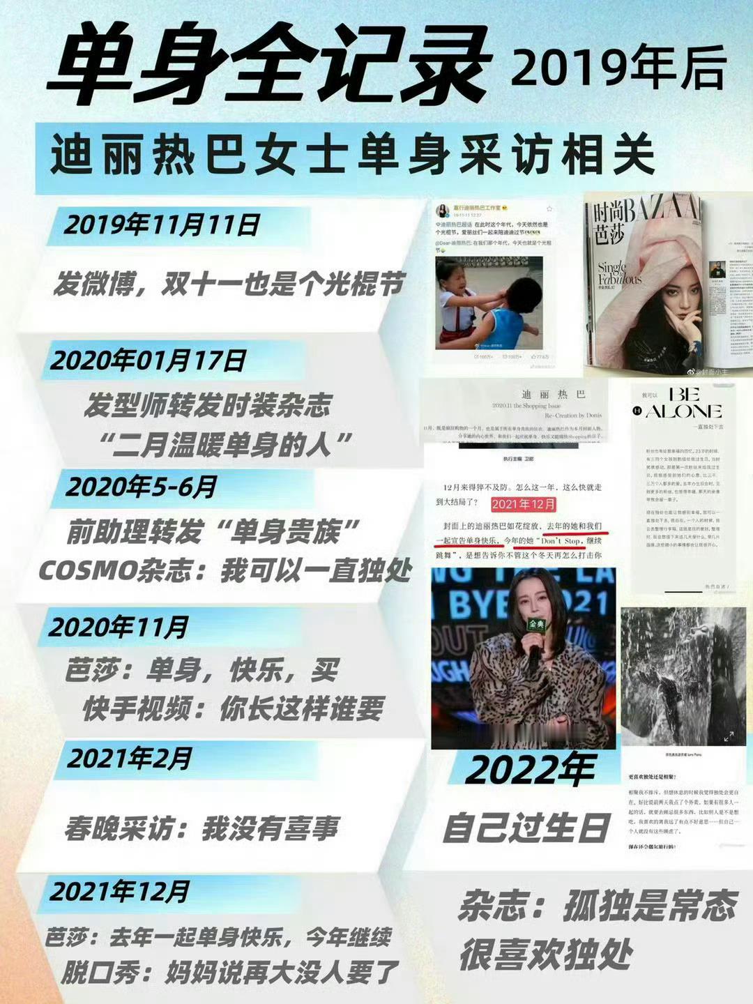 女演员的发声是听不见的，谣是要造的 被告也是应该的迪丽热巴曾多次说自己单身