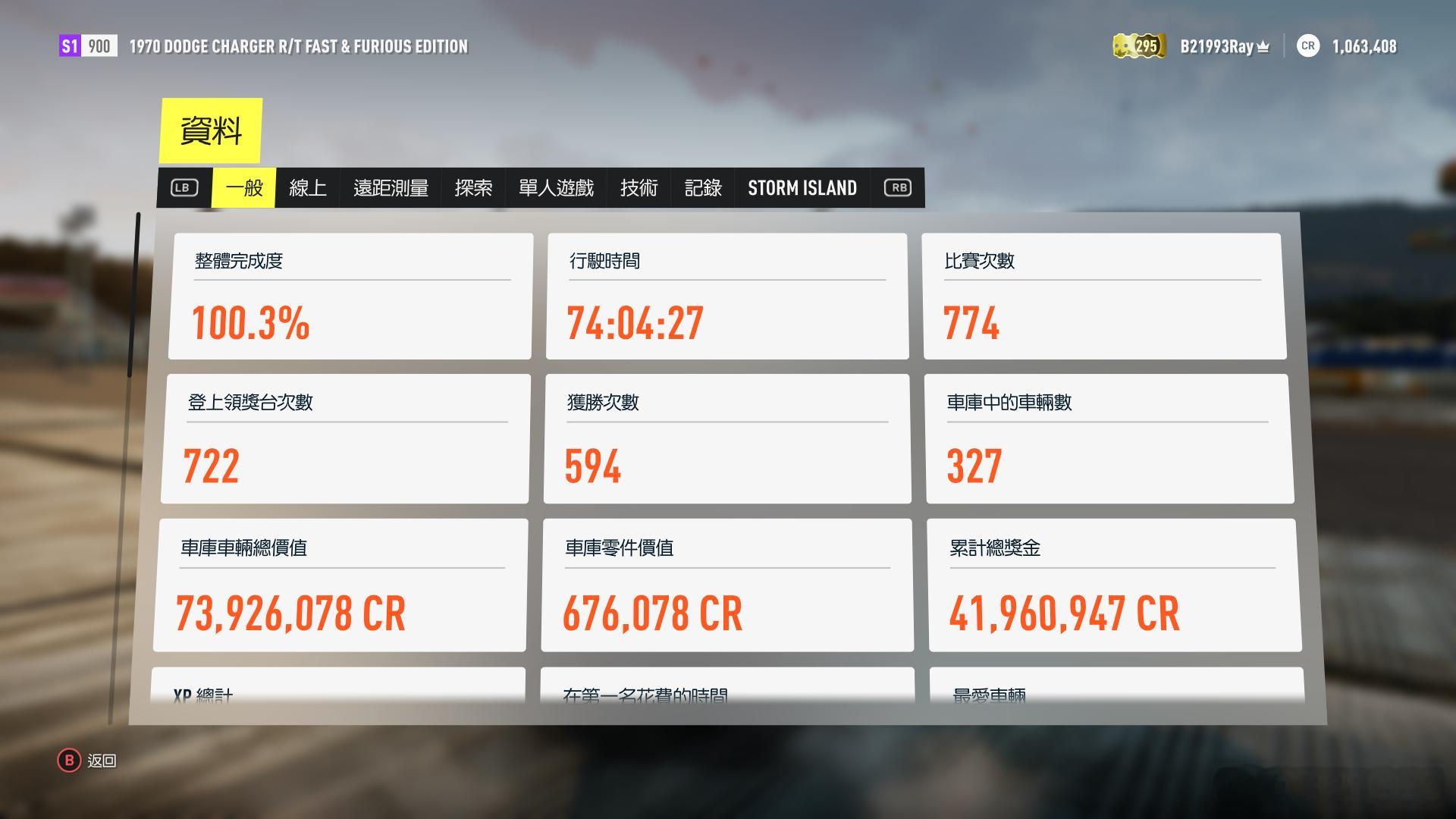 多年之后终于把FH2主线进度100%了FH3我估计得歇会，FH4很早就通了，FH