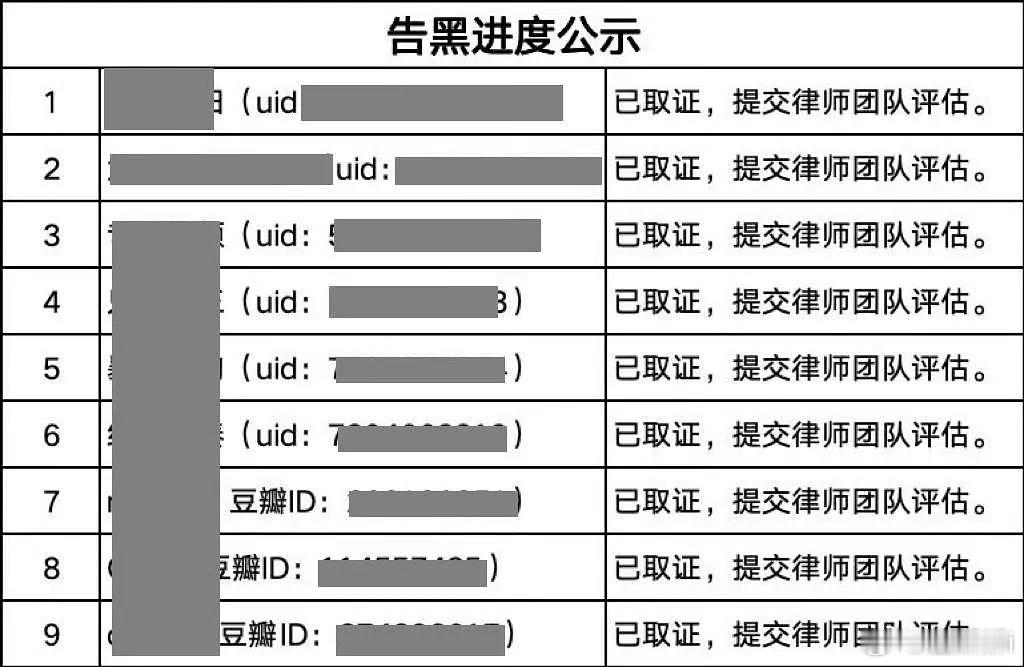 田曦薇大粉被李一桐告了 小核桃也要求必须告[允悲] ​​​