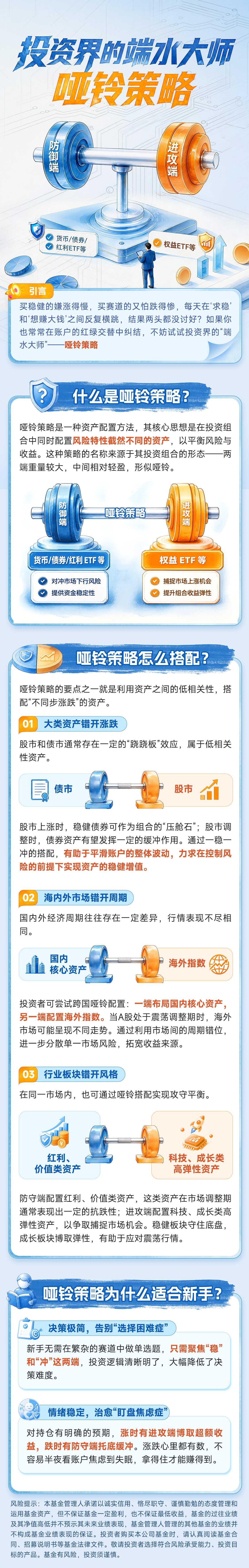 【涨知识】一图看懂投资界的端水大师：哑铃策略