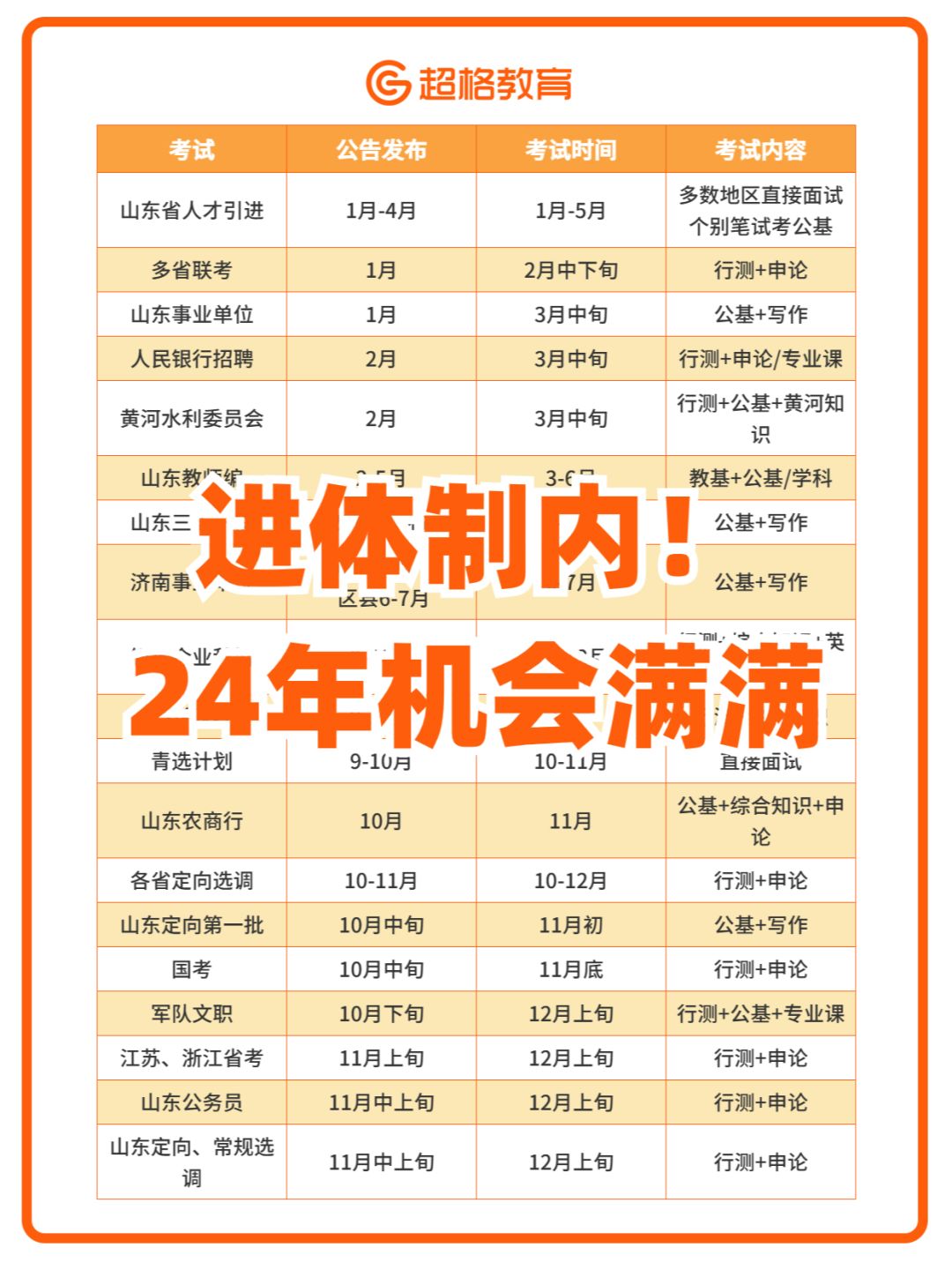 📢进体制内！24年机会满满❗