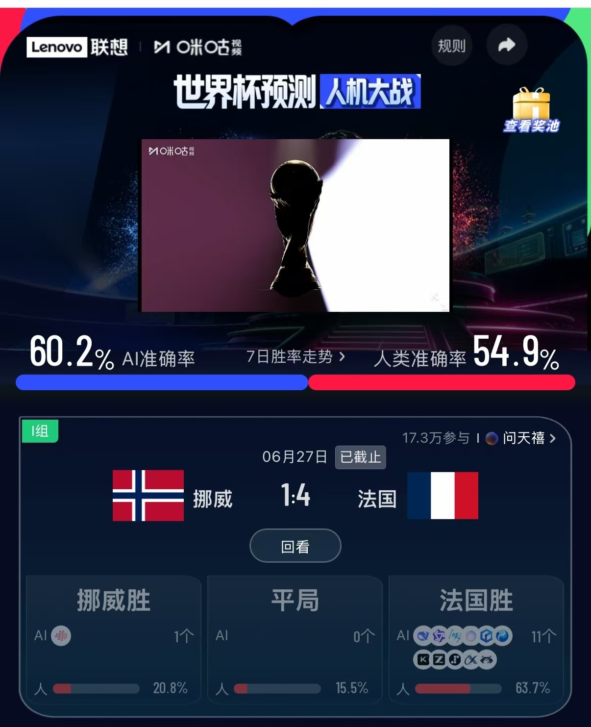 哈兰德姆巴佩王不见王期待拉满的新绝代双骄对决落空！哈兰德全程替补，姆巴佩独自带队