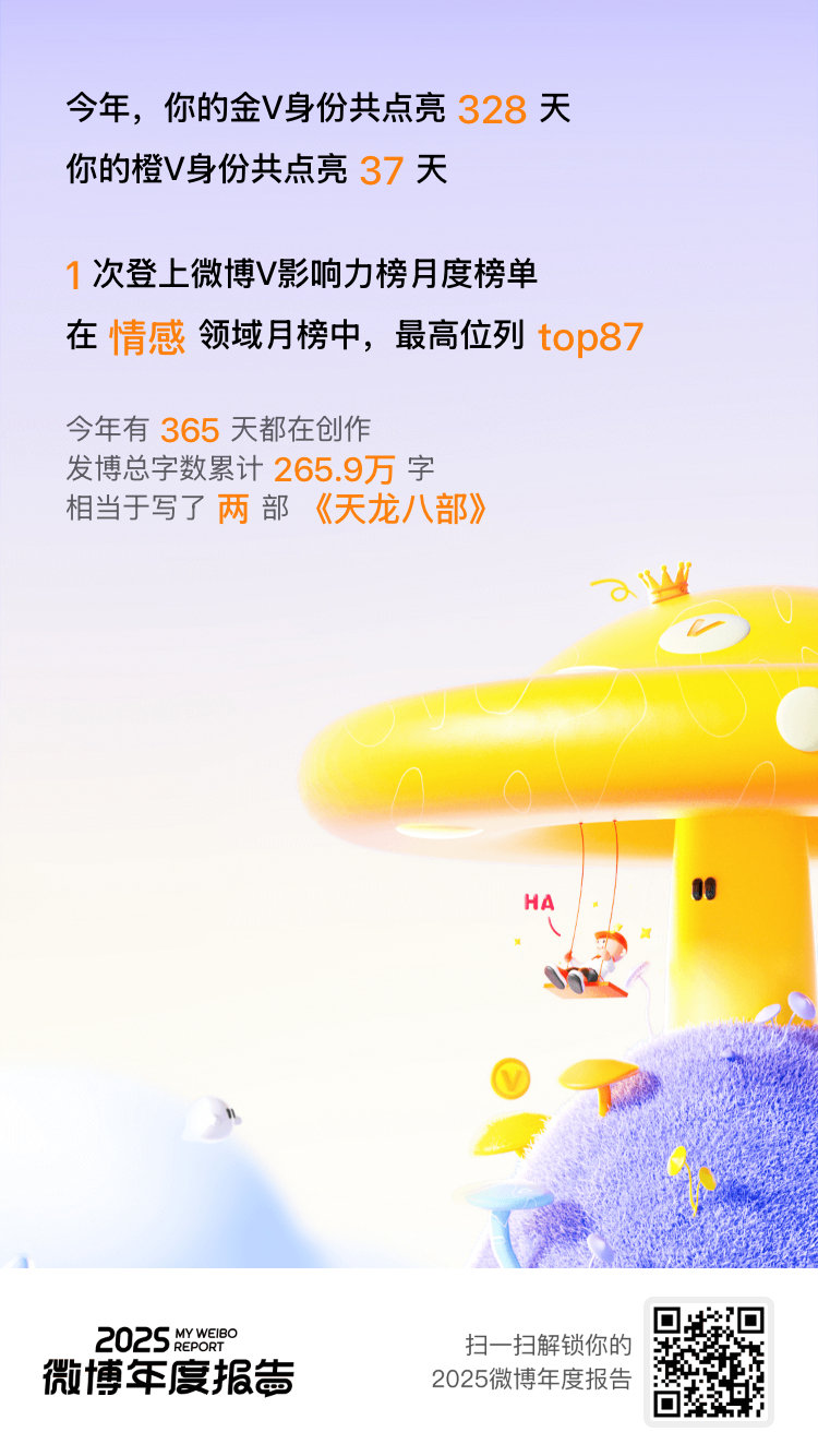 捷报喜报！2025我的V影响力力持续在线：金V成就闪耀328天，橙V成就点亮37
