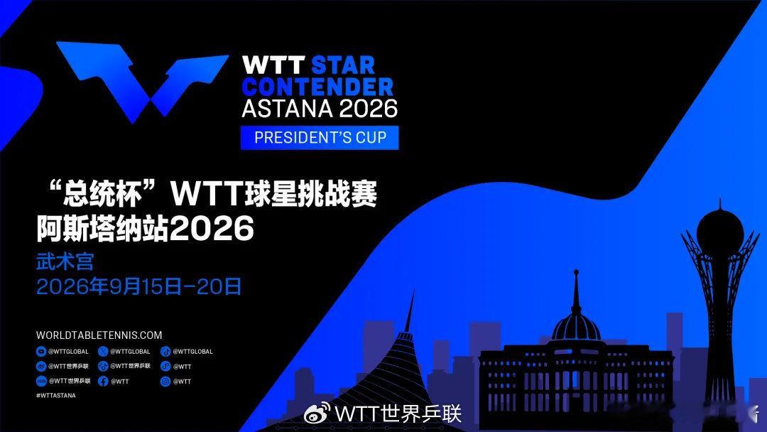 WTT球星挑战赛阿斯塔纳站2026消息：世界乒乓球职业大联盟（WTT）将登陆哈萨