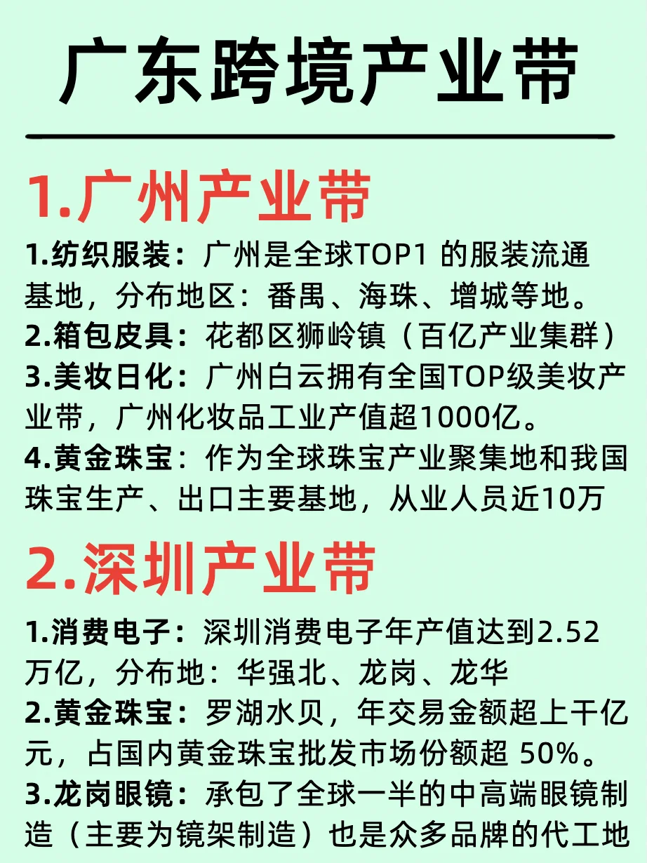 一篇吃透：广东省跨境电商产业带