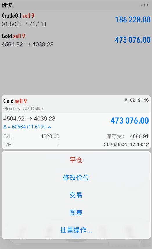 另外一位实盘中长线操作者，单子情况！！外汇高级金融分析师老王黄金原油现货黄金财经