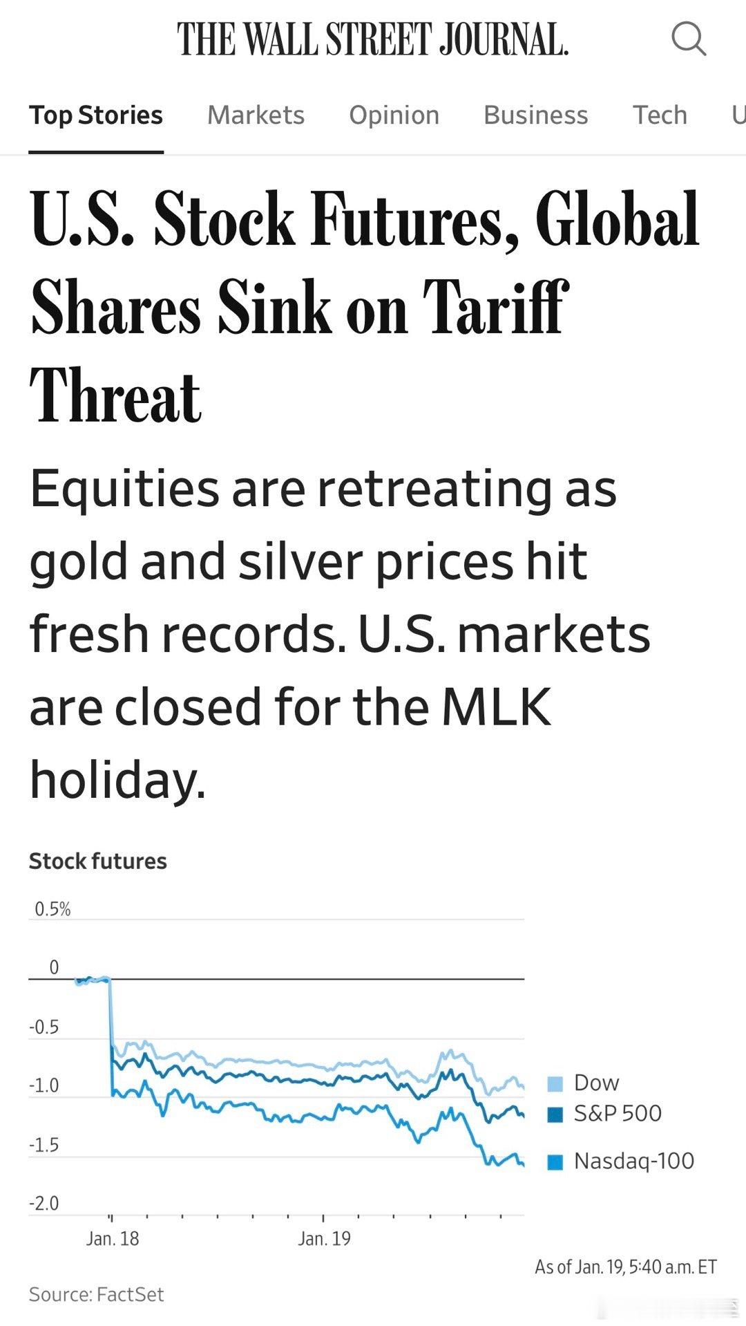 周一是联邦假期，股市不开美股期货在跌，黄金白银在创新高主要因为格陵兰冲突升级 