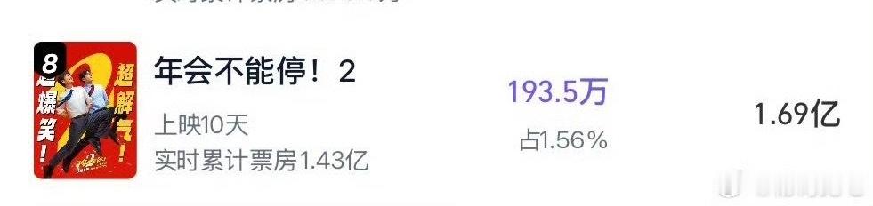 真没想到年会不能停2扑成这样啊...这可是有大热前作的，本来可以做成系列的，直接