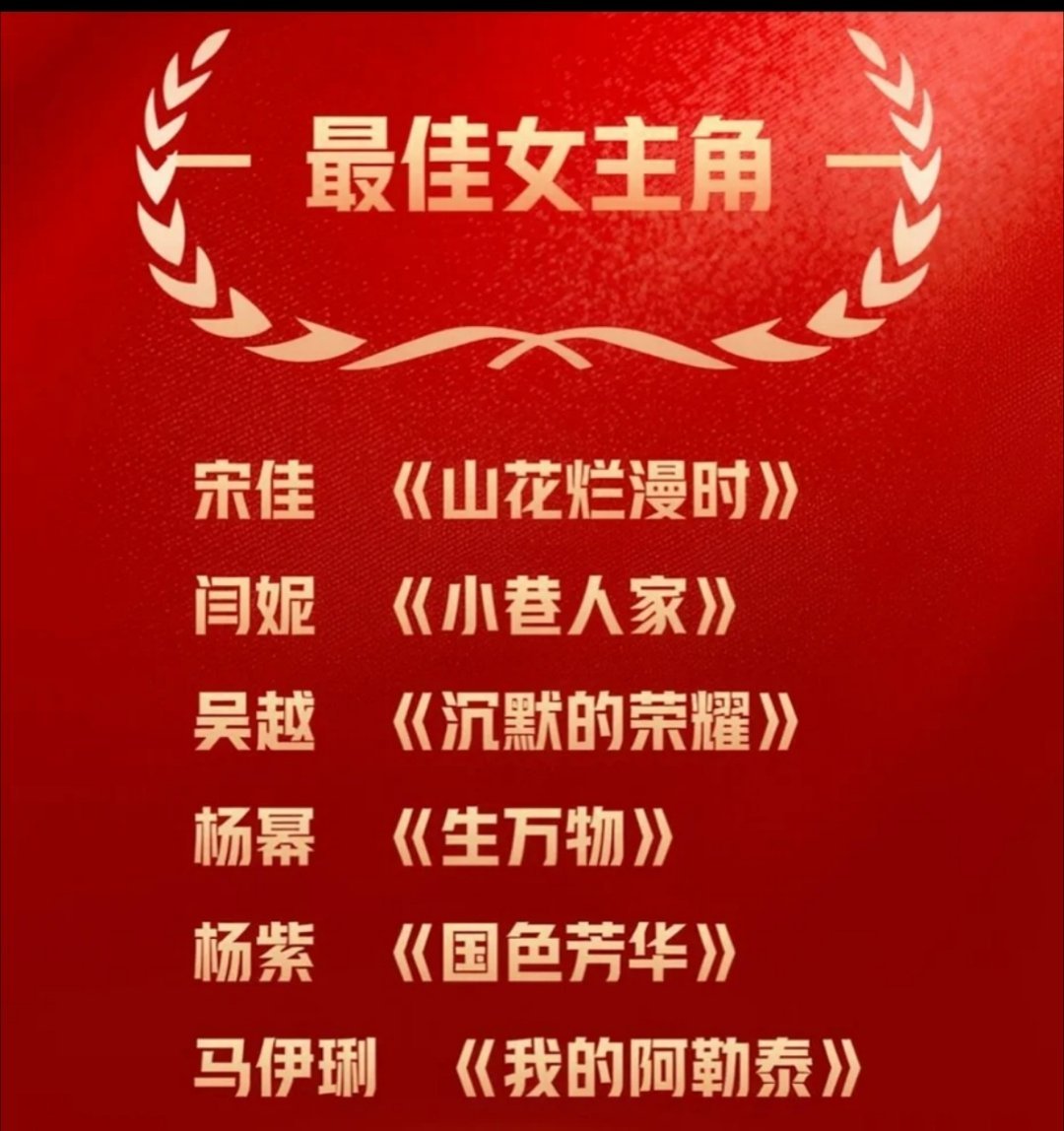 金鹰奖最佳女主角参评名单公布恭喜各位女演员入围金鹰奖最佳女主角候选名单，大家演技