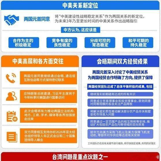 《中美元首会晤，达成这些共识与成果》（来源：人民日报）网页链接