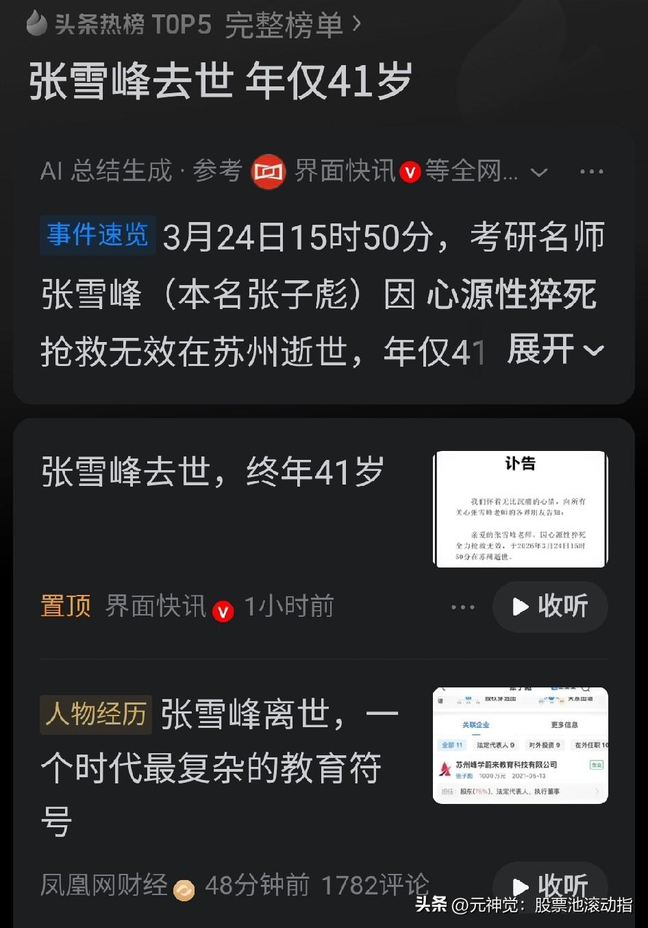 太意外了！张雪峰老师因剧烈运动心脏骤停去世了！
刚看到新闻时完全难以置信，认真了