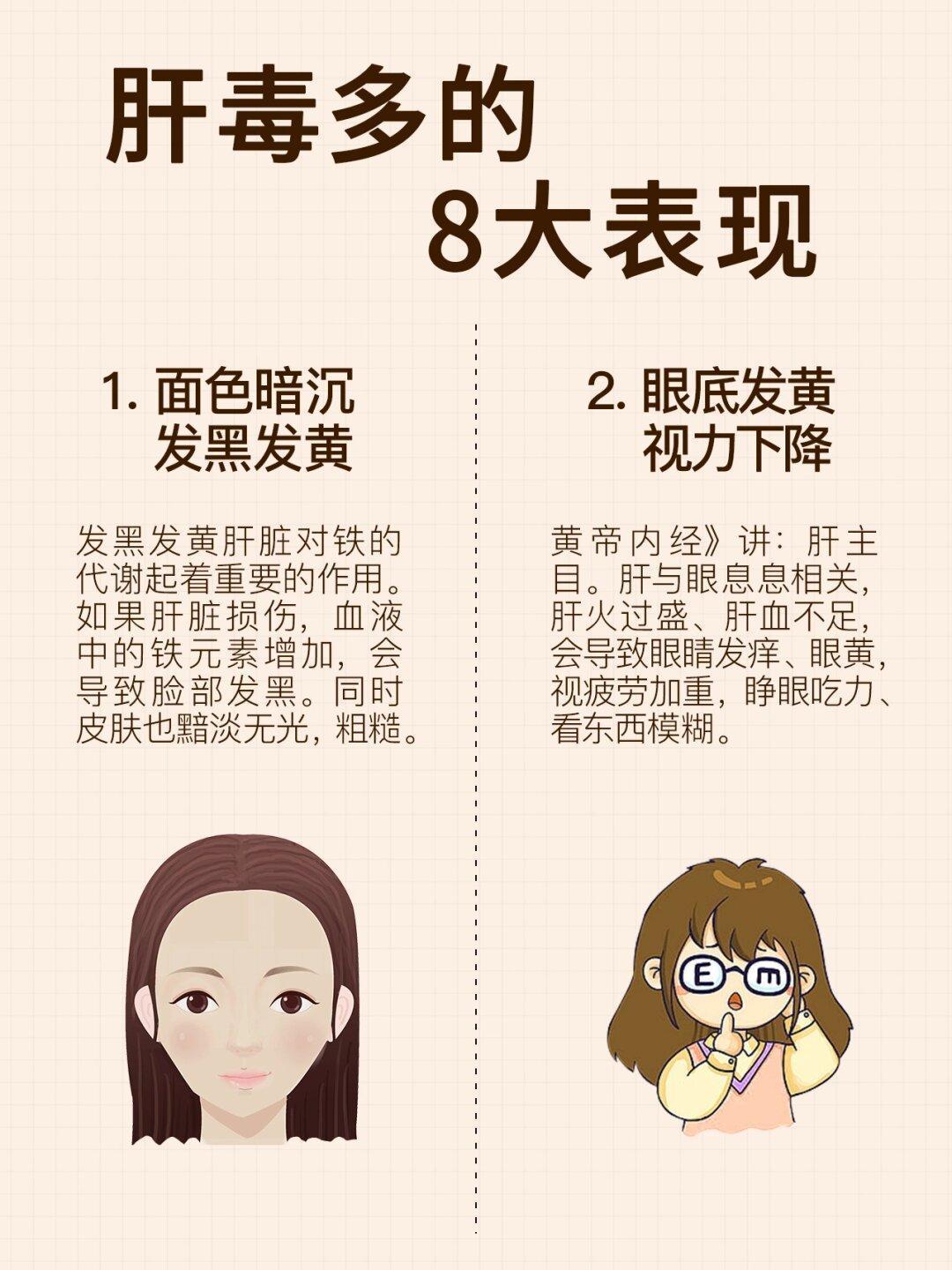 肝毒多的8大表现"肝脏的纯净即面容的纯净"，当女性的肝脏功能不佳，毒素无法顺利排