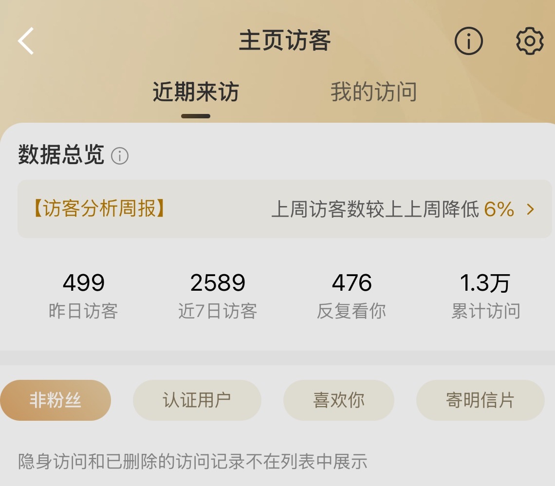 这么爱看 是有多喜欢我 