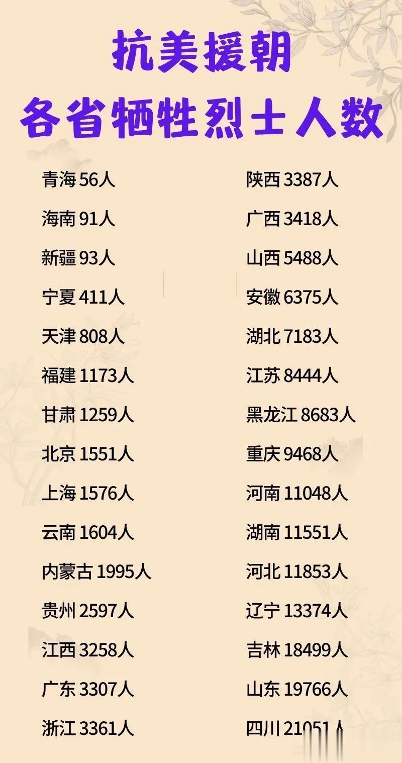 历史书太小，装不下他们的伟大，我们随手一翻，就是他们的一生，历史书又太大，我们记