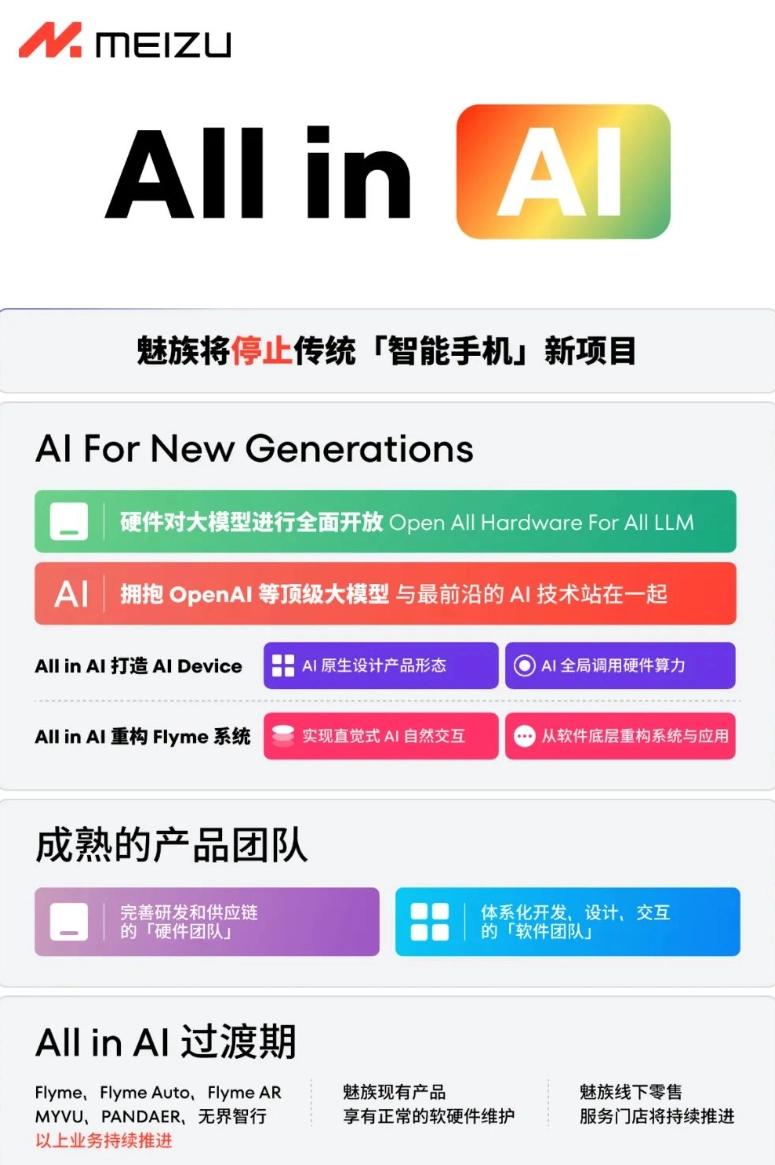 魅族这步棋看不懂啊！手机基本盘没守住，现在什么火就跟着搞什么，还停止传统智能手机