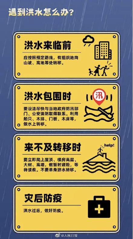 暴雨中如何避险？近期全国多地进入强降雨集中期，短时暴雨极易引发城市内涝、山体滑坡