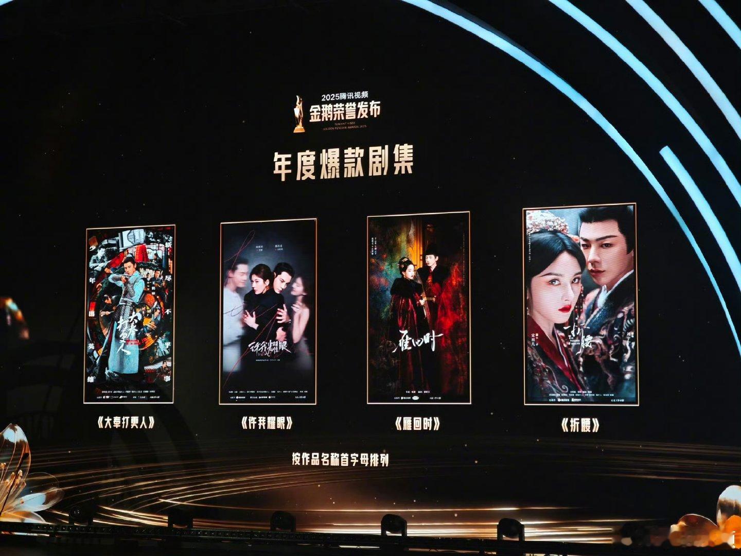 大奉打更人获年度爆款剧集王鹤棣大奉打更人获年度爆款剧集 王鹤棣大奉打更人获年度爆