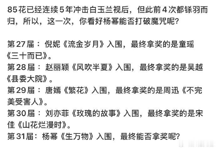 85花已连续5年冲击白玉兰视后85花已经连续5年冲击白玉兰视后 85花已连续5年