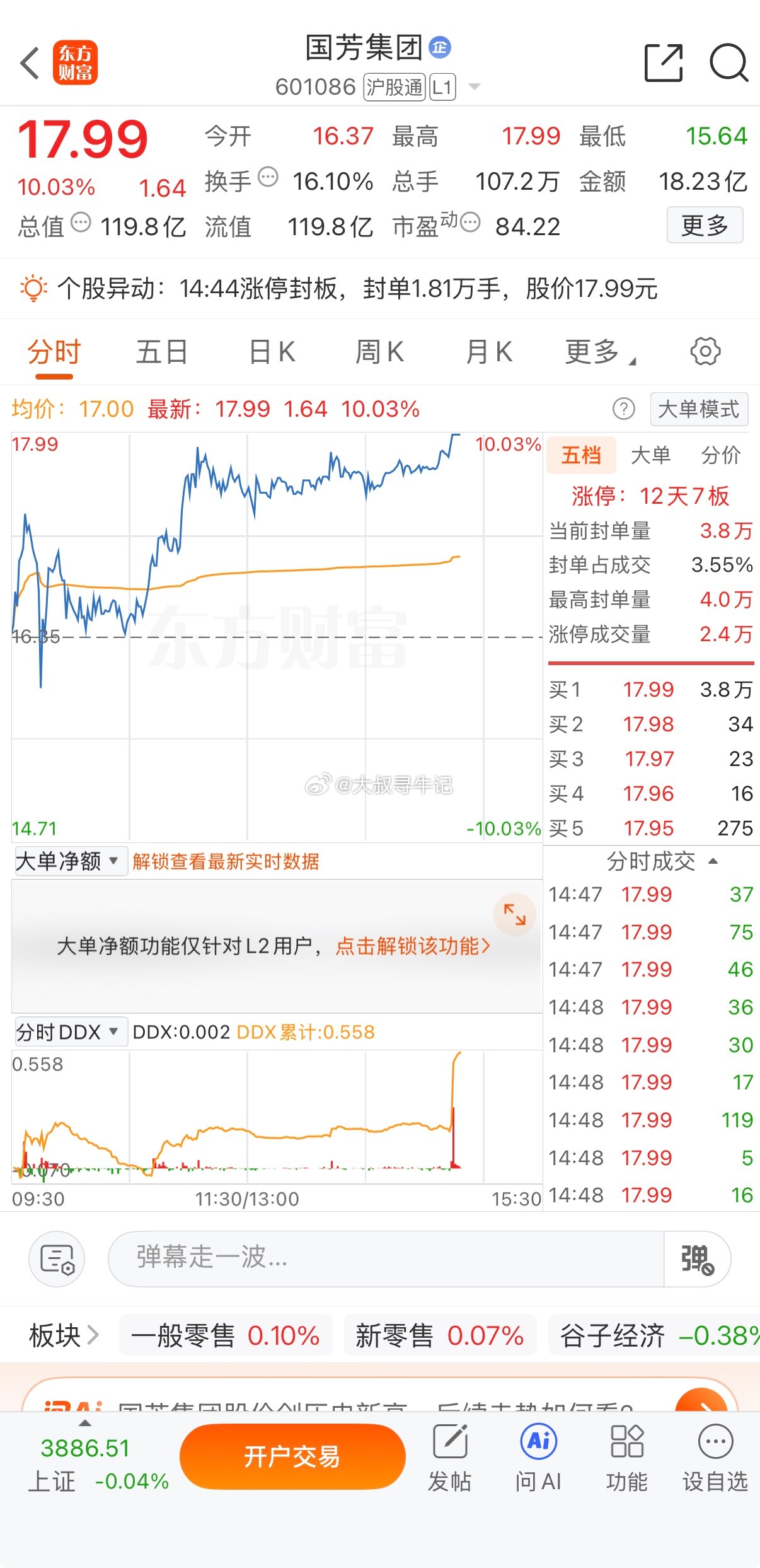 国芳集团涨停了，大家应该都跟上了吧 ​​​