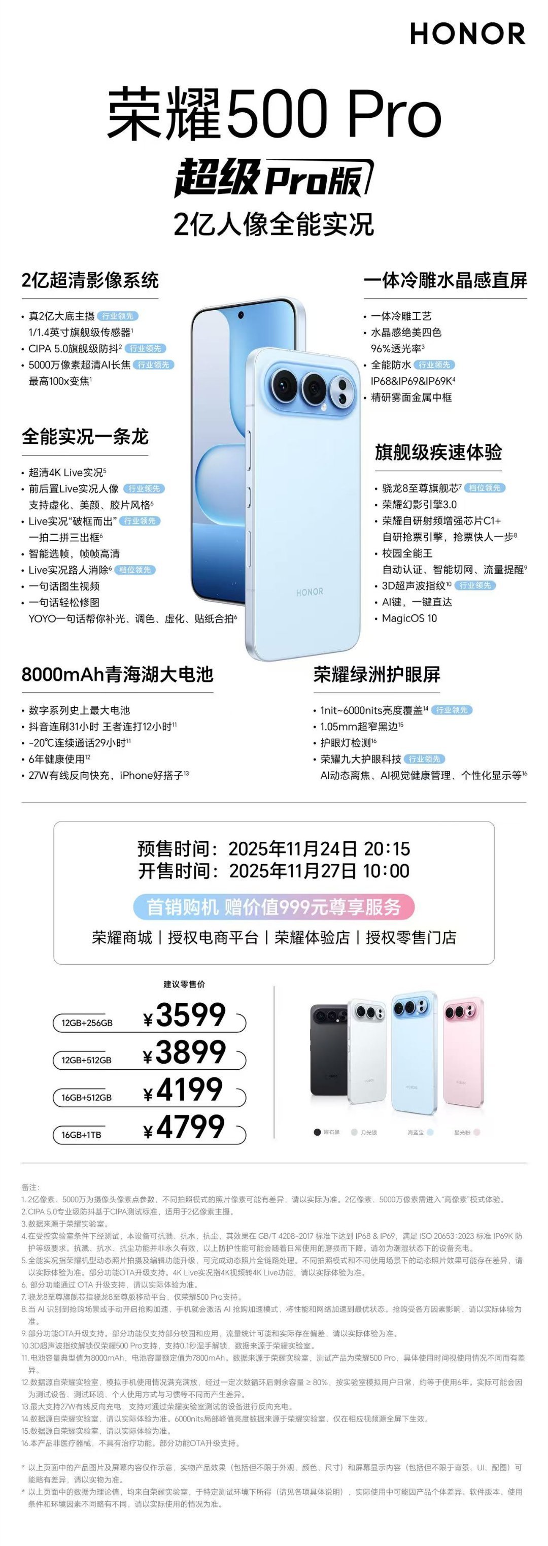 一图读懂荣耀500系列，超级标准版，超级Pro版！！！超美水晶感小直屏，档位领先