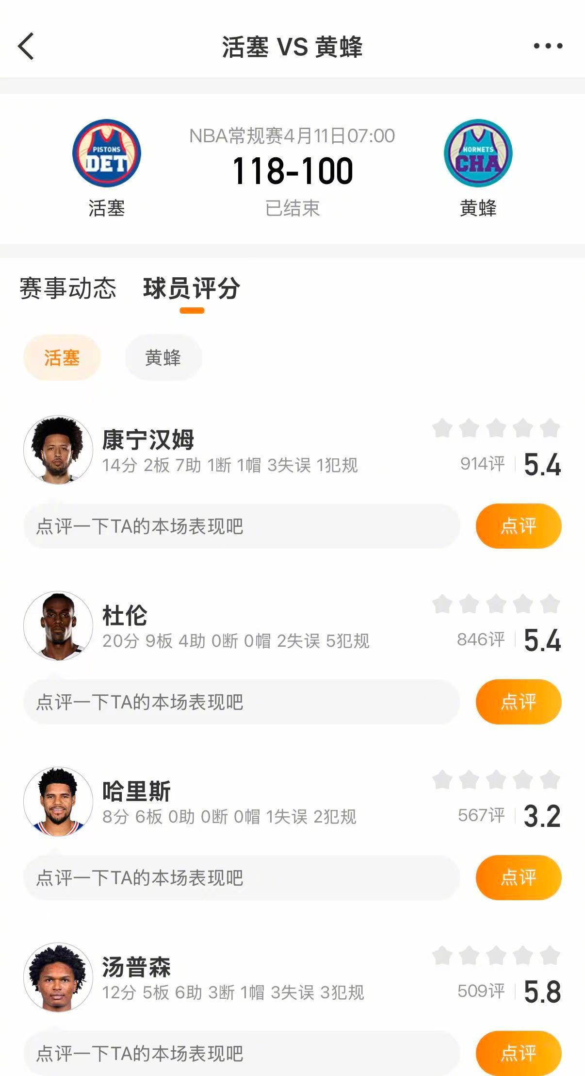 活塞战胜黄蜂 活塞118-100战胜黄蜂，杜伦20分9篮板4助攻，邓肯罗宾逊12