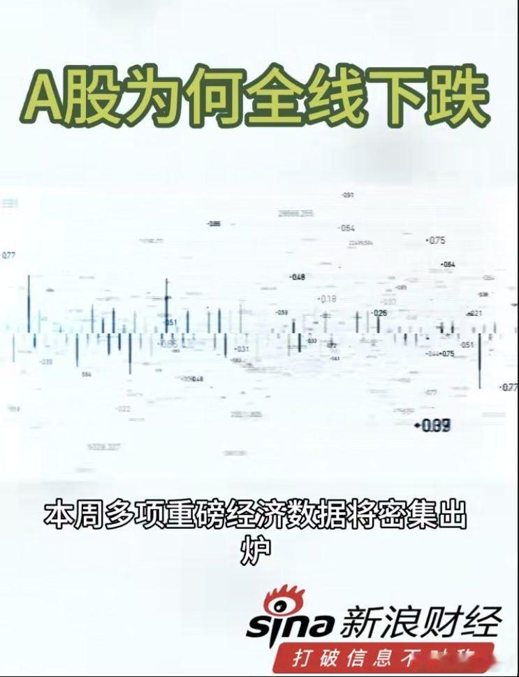 A股为何全线下跌 理由就是交代么？就心安理得了