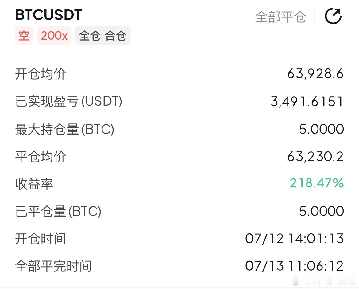 区块链  摒弃急于求成的浮躁，坚守自身节奏，稳步前行远比一时冲刺更长久。比特币超
