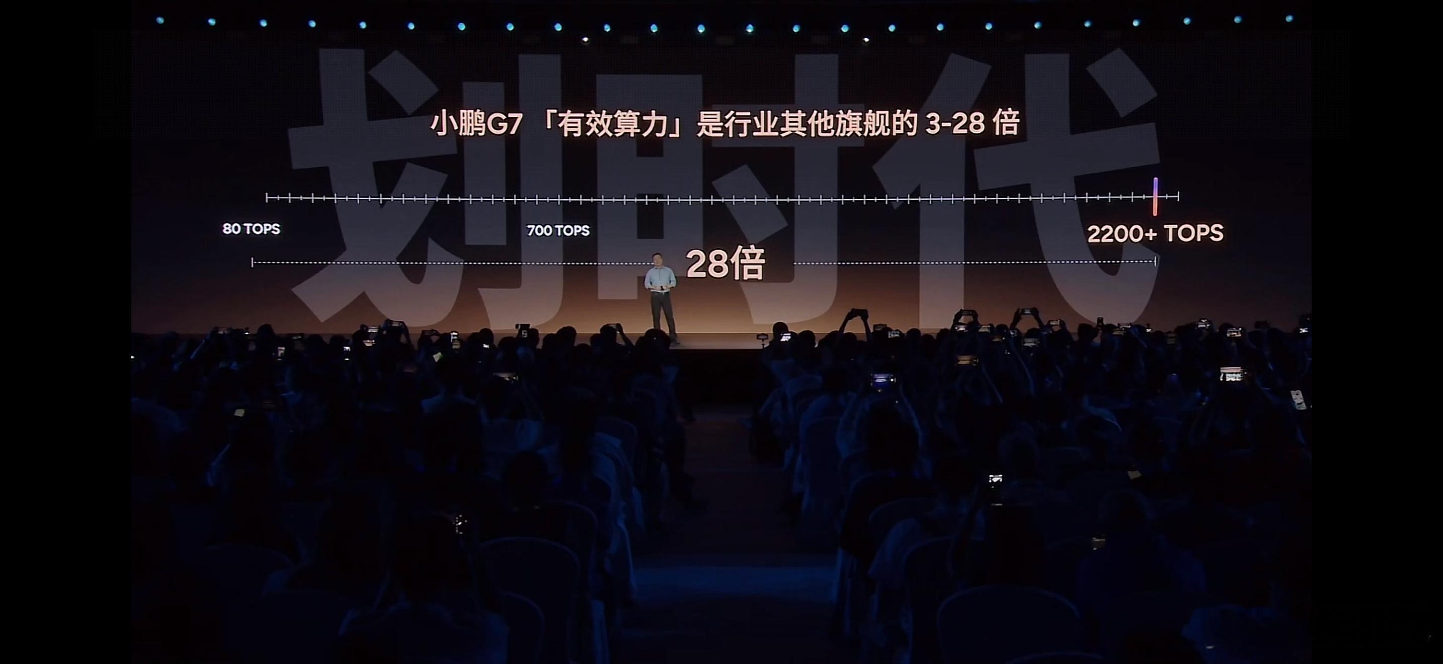 小鹏g7是全球首款l3级算力的ai汽车 小鹏这是达则算力覆盖啊。 ​​​