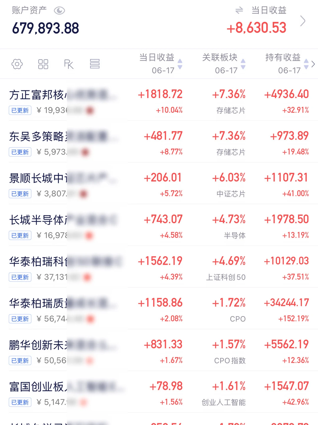 这么高，要跑吗