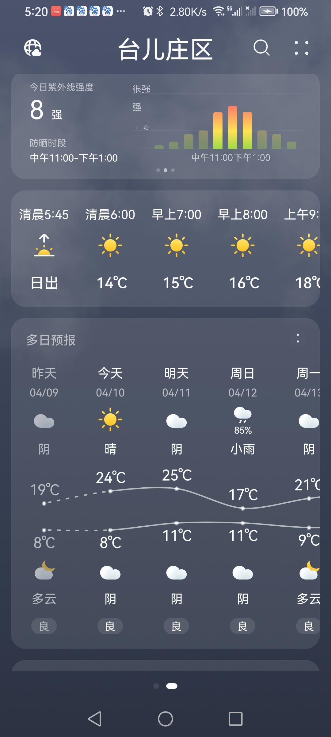 4月10日天气预报晴。气温融合（图片来源：老山兰）
