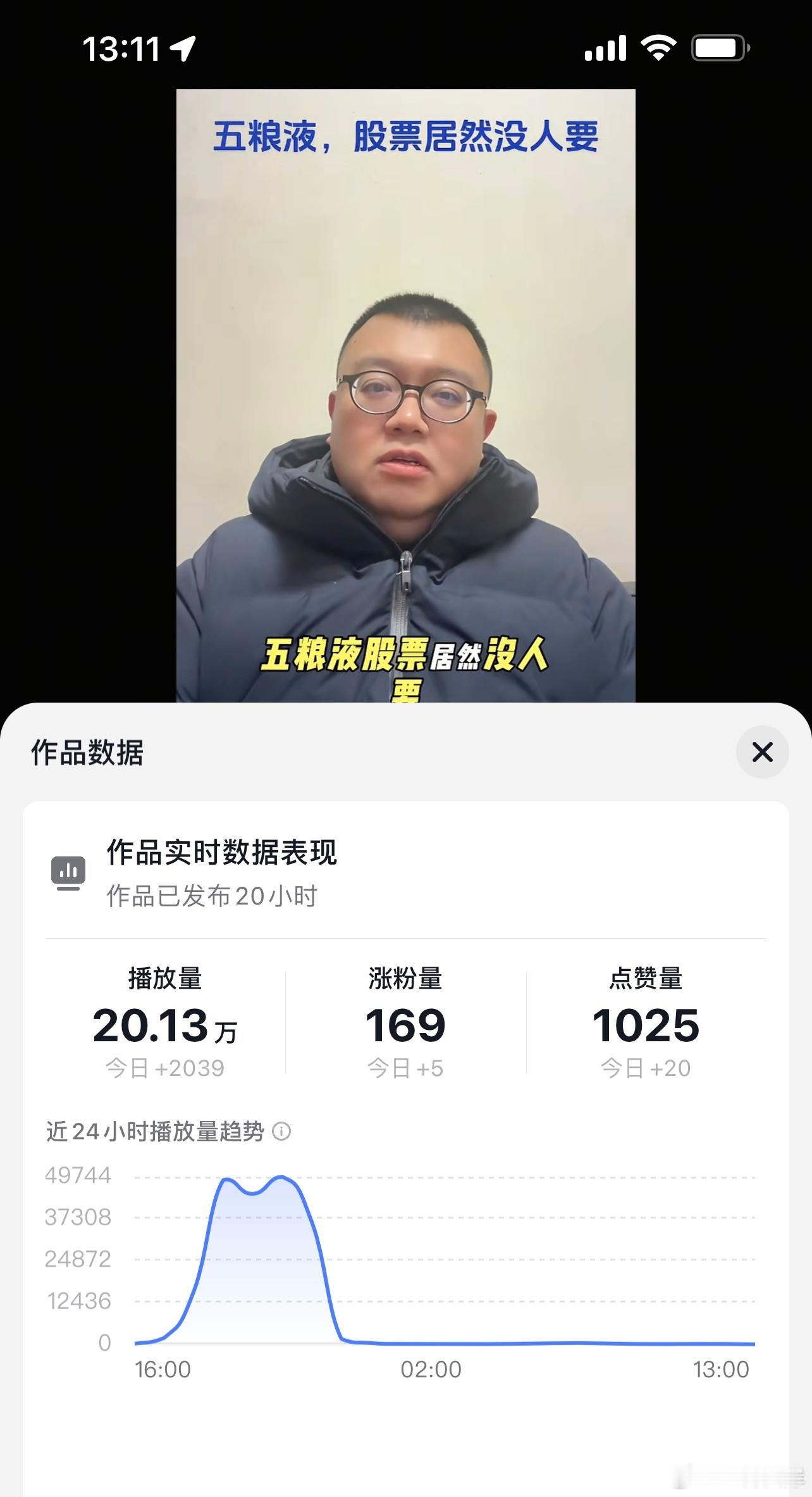 我昨天录的抖音，播放量20万，但被限流。如果不限流，播放量将达到100万。 