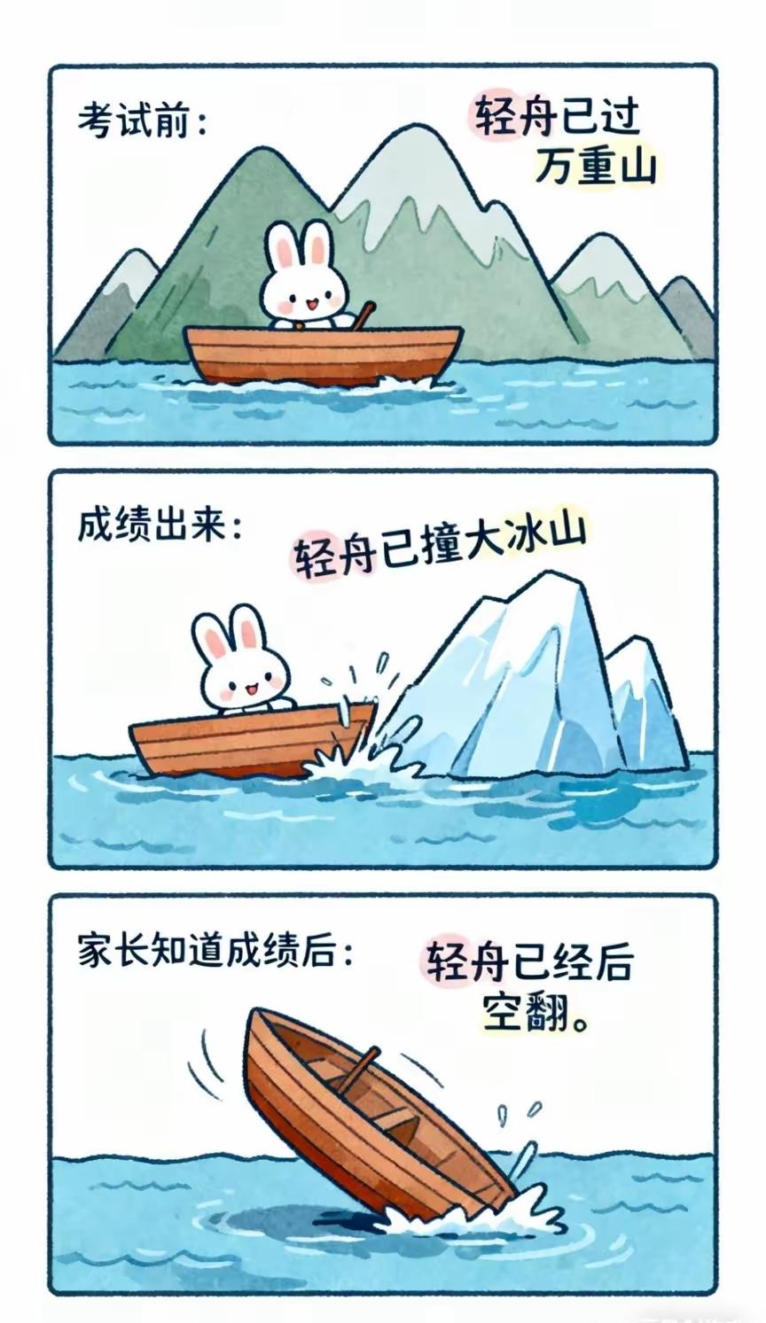 好家伙，出了成绩是这样的[捂脸]