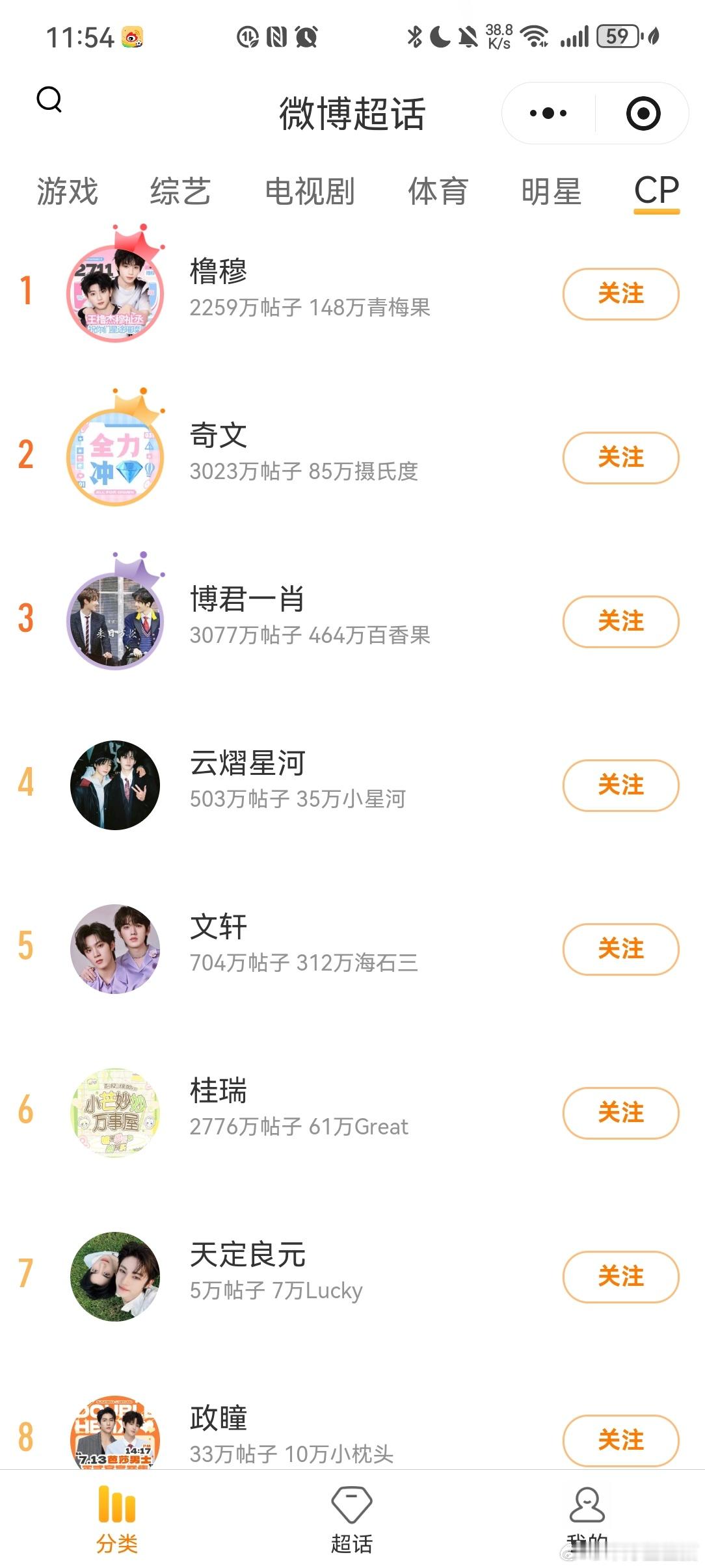 woc好久没看23居然变了超话cp榜星星邱邱成14了 