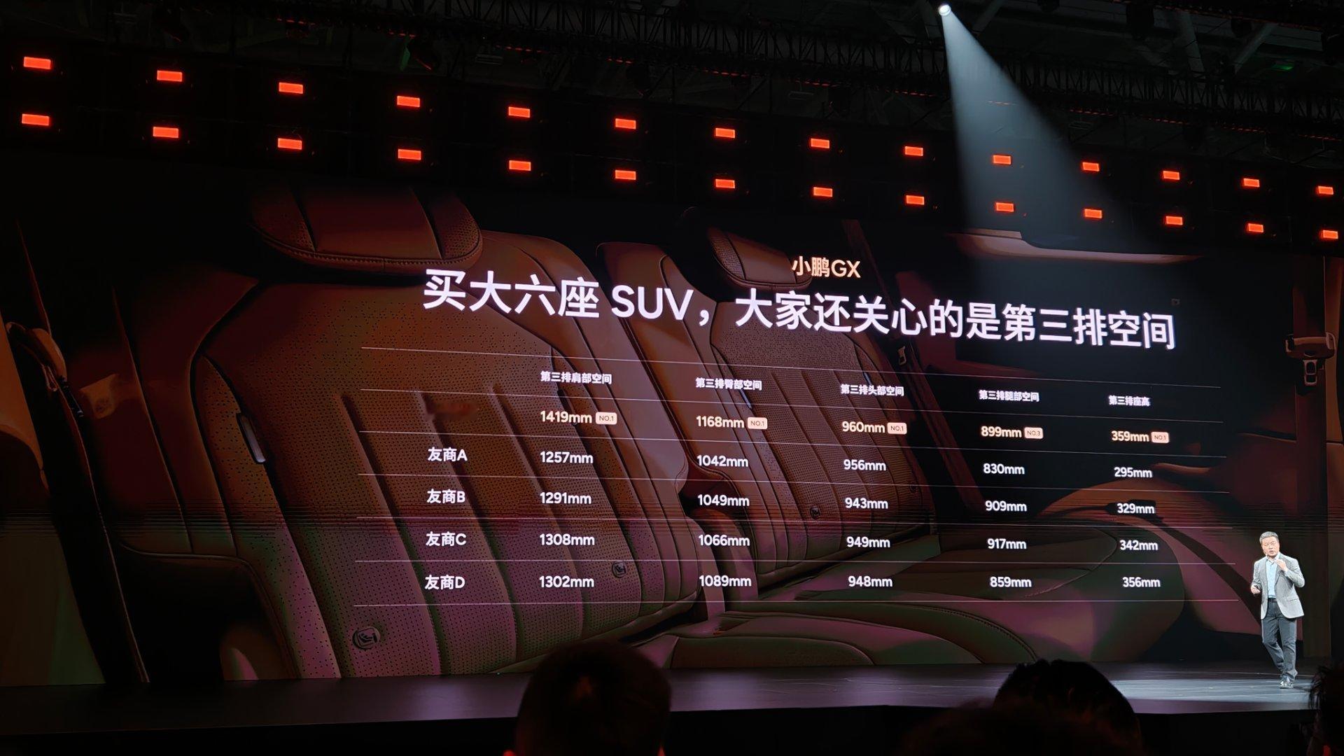 小鹏GX，拥有全套智能家居的家庭新旗舰，打造全座舱沉浸式舒适体验。- 全球首发A