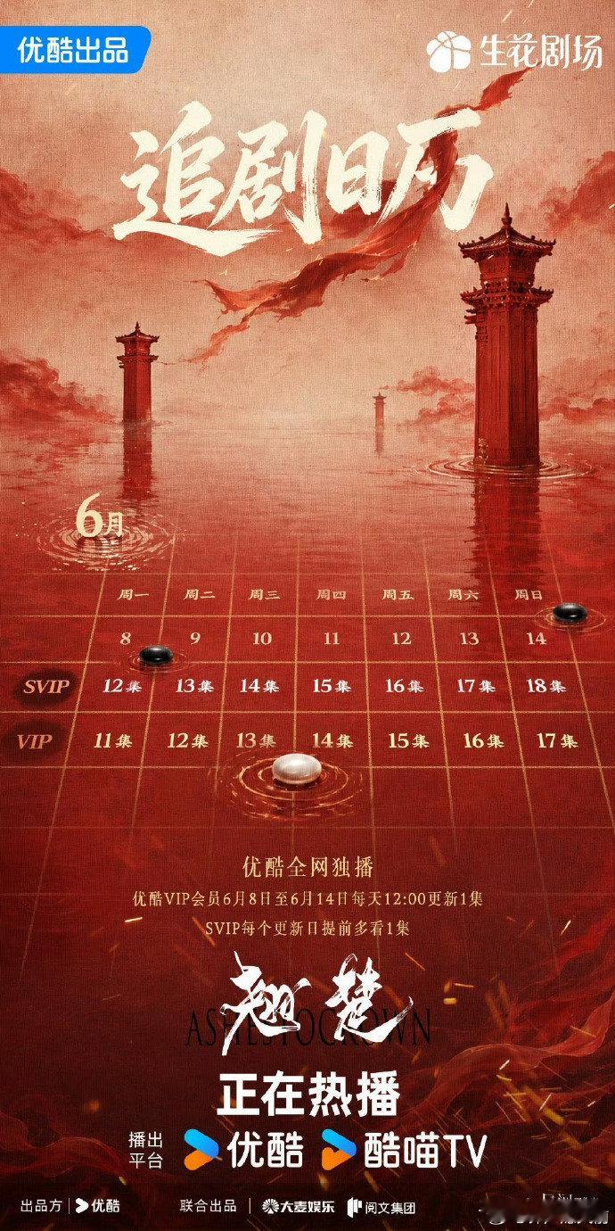 翘楚的排播翘楚一天一集 翘楚这个排播 一天一集不够看啊！ 